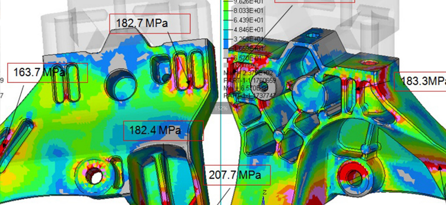 ความสามารถของ DFM